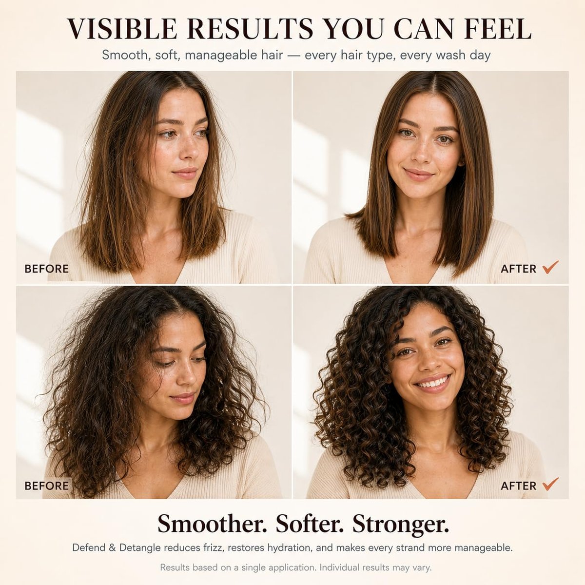 Harmonize Beauty Leave-In Conditioner - 3-in-1 Detangler & Heat Protectant Spray - Sulfate-Free - Lightweight for All Hair Types - Frizz Control - Protects & Hydrates without Buildup - 4.9 fl oz Avelisse