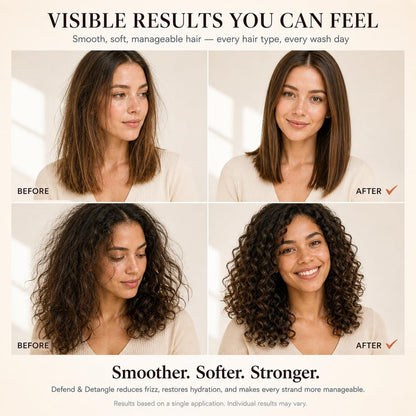 Harmonize Beauty Leave-In Conditioner - 3-in-1 Detangler & Heat Protectant Spray - Sulfate-Free - Lightweight for All Hair Types - Frizz Control - Protects & Hydrates without Buildup - 4.9 fl oz Avelisse