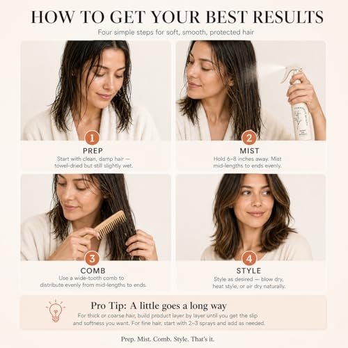 Harmonize Beauty Leave-In Conditioner - 3-in-1 Detangler & Heat Protectant Spray - Sulfate-Free - Lightweight for All Hair Types - Frizz Control - Protects & Hydrates without Buildup - 4.9 fl oz Avelisse