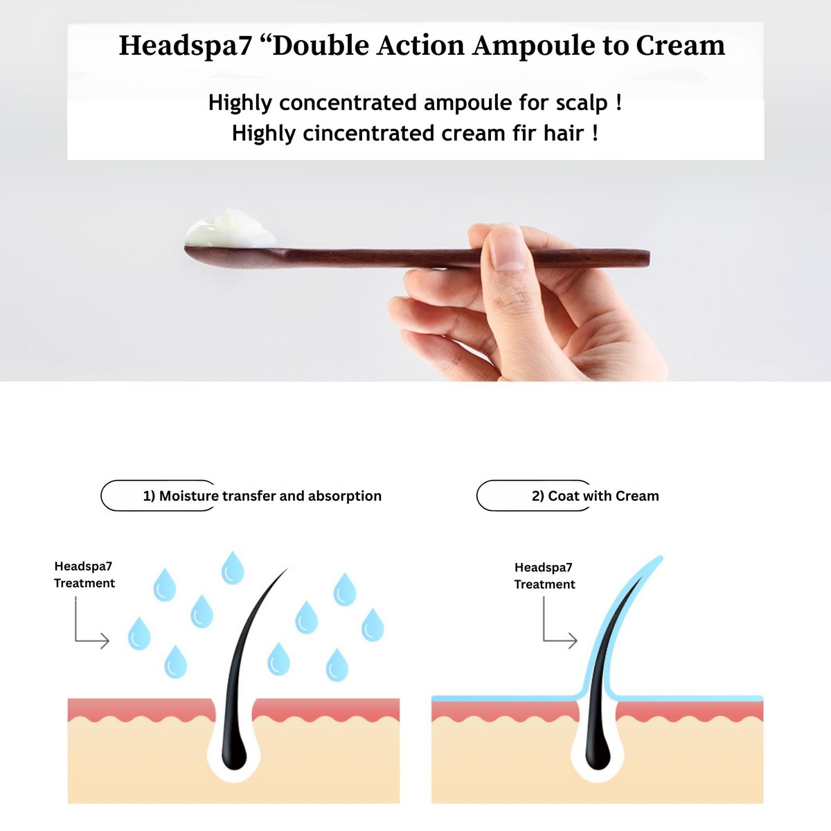 Headspa7 The Premium Treatment – Salon Scalp Care for Soft Volume Hair, Thinning & Weak Hair – Korea’s Best Hair Care Treatment - görsel 7