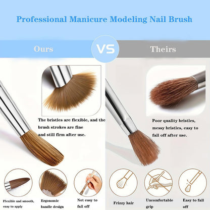 7 Multi-Size Nail Art Brush Set with Resin Palette - Acrylic Nail Tools for DIY Manicure, Home Salon, Pro & Beginner