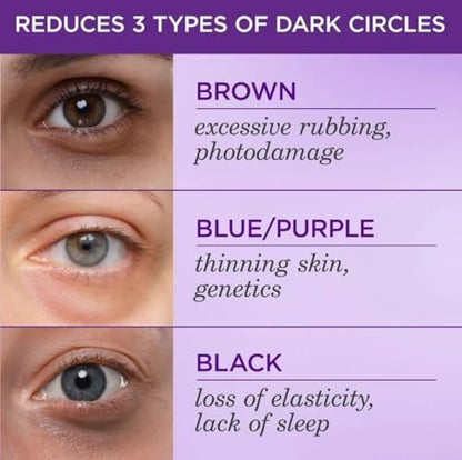 TATCHA The Brightening Eye Cream – Vitamin C Eye Cream for Dark Circles & Firm Undereyes, 0.5 fl oz Avelisse