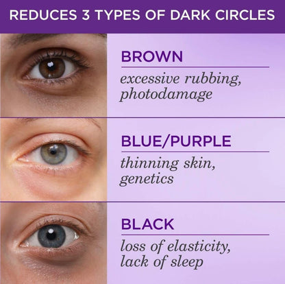 TATCHA The Brightening Eye Cream – Vitamin C Eye Cream for Dark Circles & Firm Undereyes, 0.5 fl oz Avelisse