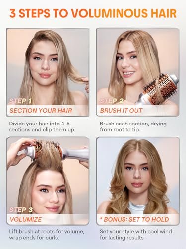 SHEGLAM Oval Hair Blow Dryer Brush - 4-in-1 Hot Air Styling Tool, 2.8-Inch Barrel, 3 Heat Settings, Tangle-Free Ionic Bristles for Frizz-Free Blowouts Avelisse