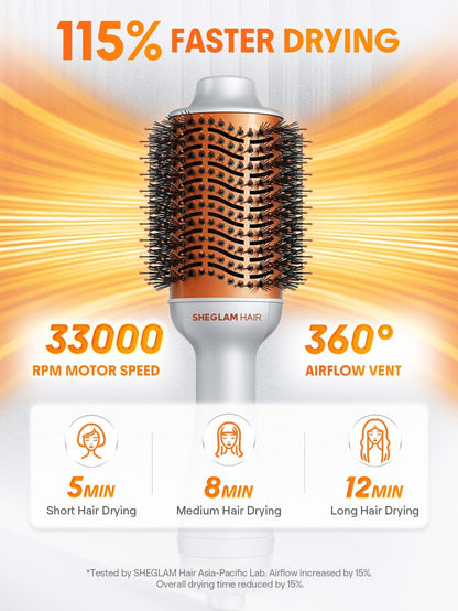 SHEGLAM Oval Hair Blow Dryer Brush - 4-in-1 Hot Air Styling Tool, 2.8-Inch Barrel, 3 Heat Settings, Tangle-Free Ionic Bristles for Frizz-Free Blowouts Avelisse