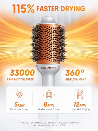 SHEGLAM Oval Hair Blow Dryer Brush - 4-in-1 Hot Air Styling Tool, 2.8-Inch Barrel, 3 Heat Settings, Tangle-Free Ionic Bristles for Frizz-Free Blowouts Avelisse