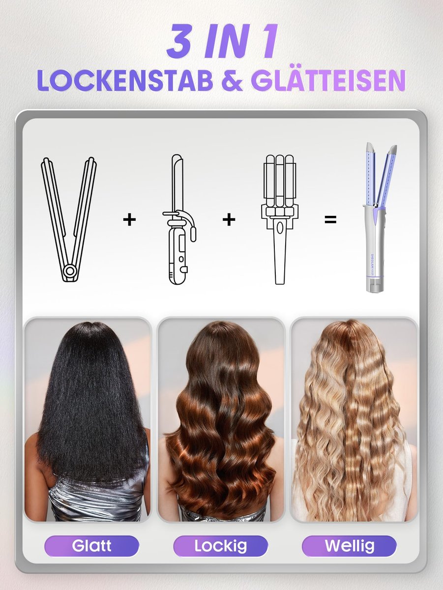 SHEGLAM Hair Cool Lock Airflow Styler 360° Curling Iron with Cooling Vents, 4 Adjustable Temperatures, Dual Voltage, Fast Straightening, 5.5 Inch, Black Avelisse
