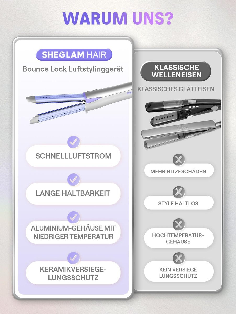 SHEGLAM Hair Cool Lock Airflow Styler 360° Curling Iron with Cooling Vents, 4 Adjustable Temperatures, Dual Voltage, Fast Straightening, 5.5 Inch, Black Avelisse