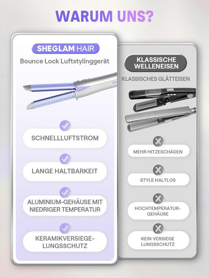 SHEGLAM Hair Cool Lock Airflow Styler 360° Curling Iron with Cooling Vents, 4 Adjustable Temperatures, Dual Voltage, Fast Straightening, 5.5 Inch, Black Avelisse