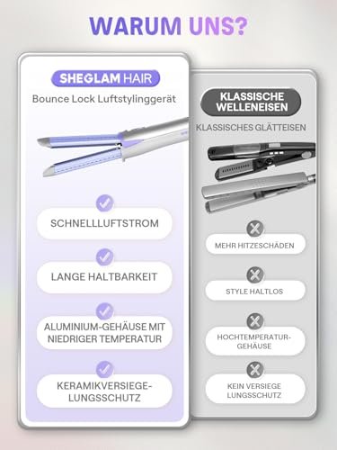 SHEGLAM Hair Cool Lock Airflow Styler 360° Curling Iron with Cooling Vents, 4 Adjustable Temperatures, Dual Voltage, Fast Straightening, 5.5 Inch, Black Avelisse