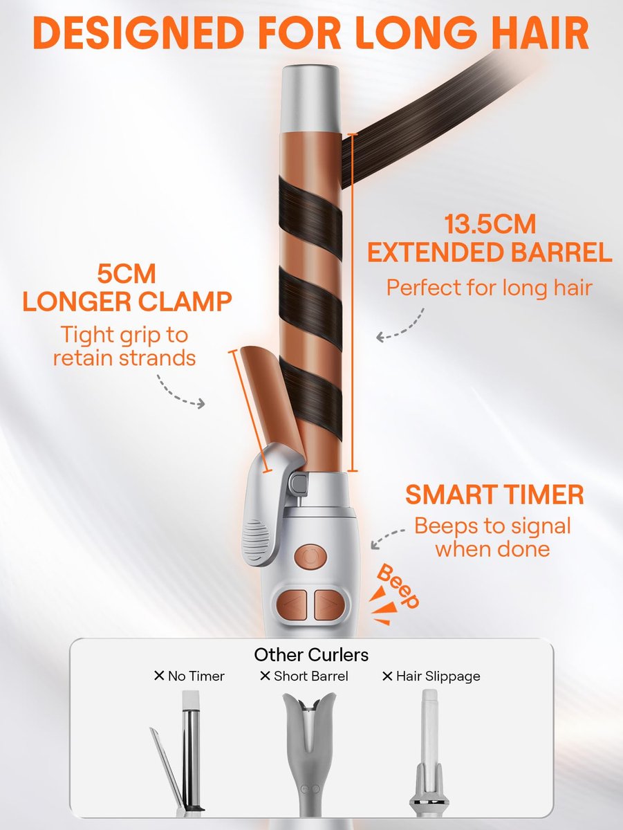 SHEGLAM Rotating Curling Iron Extra Long, 1 Inch Automatic Curling Wand for Long Hair, Self Spinning Barrel up to 430°F, Dual Voltage Avelisse
