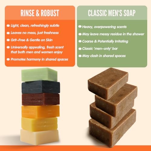 Rinse & Robust Men’s Natural Bar Soap Variety Set – 6-Pack Fresh & Clean Scent Collection for Face, Body & Hands – Gentle for All Skin Types Avelisse