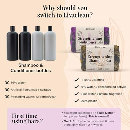 2 Pack Rice Water Shampoo and Conditioner Bars - 2x100g - Hair Soap with Spirulina, Matcha, Hyaluronic Acid & Coconut - Sulfate-Free, Paraben-Free - Rice Soap for Hair Growth Avelisse