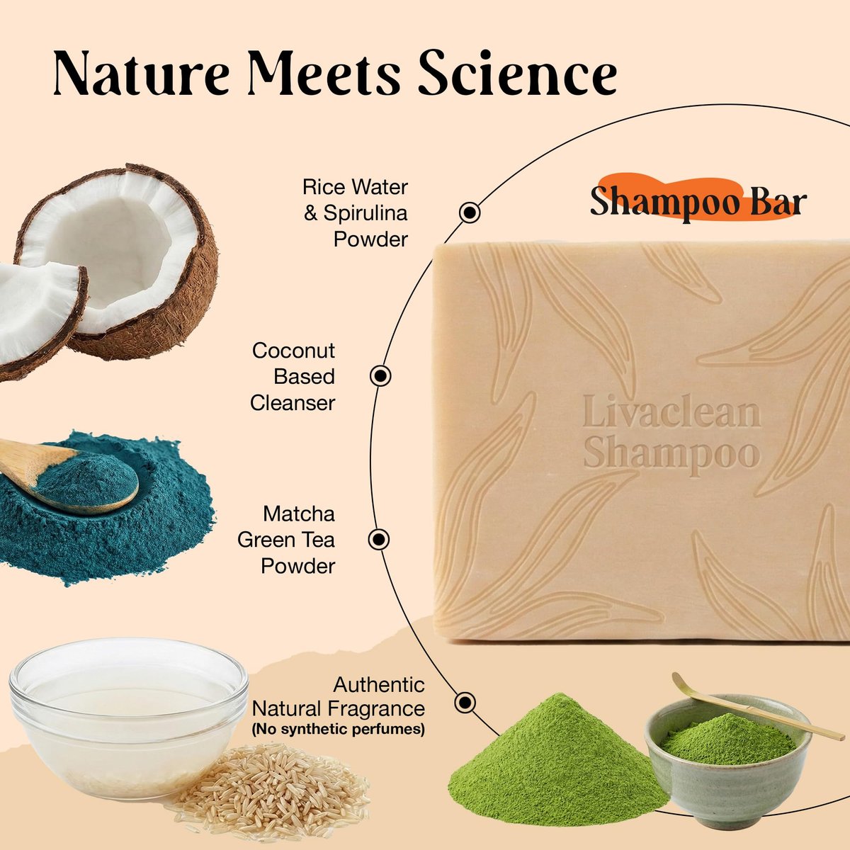 2 Pack Rice Water Shampoo and Conditioner Bars - 2x100g - Hair Soap with Spirulina, Matcha, Hyaluronic Acid & Coconut - Sulfate-Free, Paraben-Free - Rice Soap for Hair Growth Avelisse