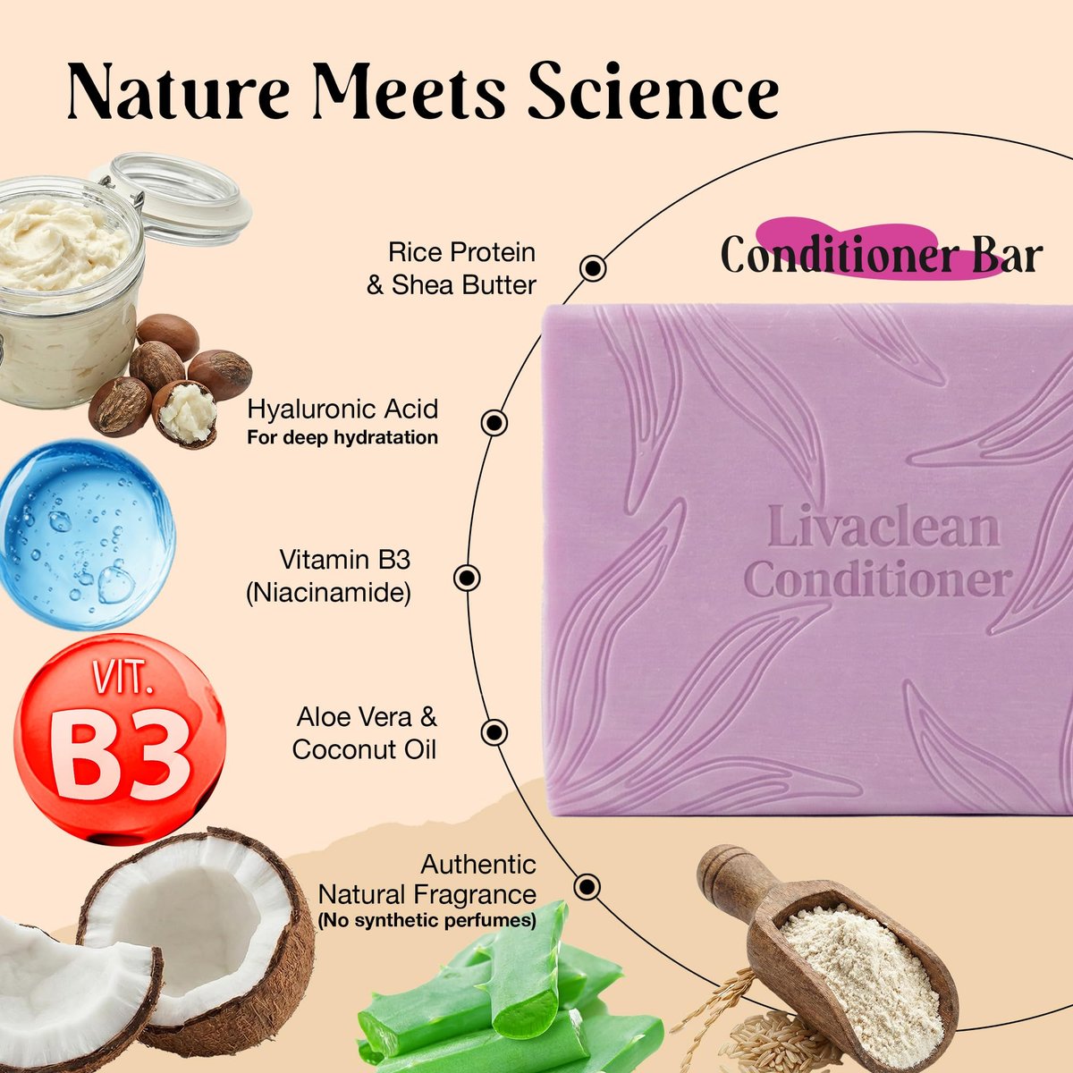 2 Pack Rice Water Shampoo and Conditioner Bars - 2x100g - Hair Soap with Spirulina, Matcha, Hyaluronic Acid & Coconut - Sulfate-Free, Paraben-Free - Rice Soap for Hair Growth Avelisse