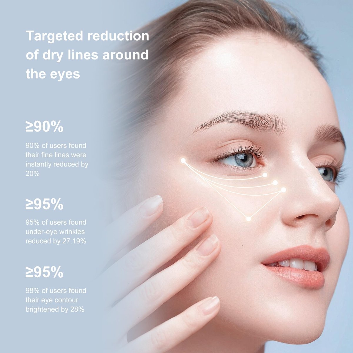 Ycz Electric Massage Eye Cream – 2-In-1 Firming Eye Moisturizer for Dark Circles & Fine Lines, Deep Hydration, Lightweight Daily Use, 1.76 Fl Oz Avelisse