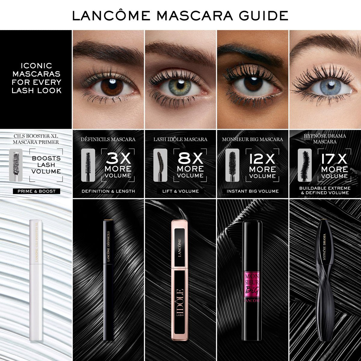 Lancôme Hypnôse Drama Extreme Volumizing Waterproof Mascara - Ultra Black - Up to 17x More Volume & 48 HR Wear Avelisse