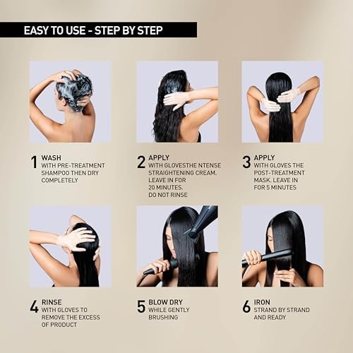 Il Salone Milano At Home Keratin Hair Treatment with Lamination Effect - Smoothing & Straightening Kit for All Hair Types Avelisse
