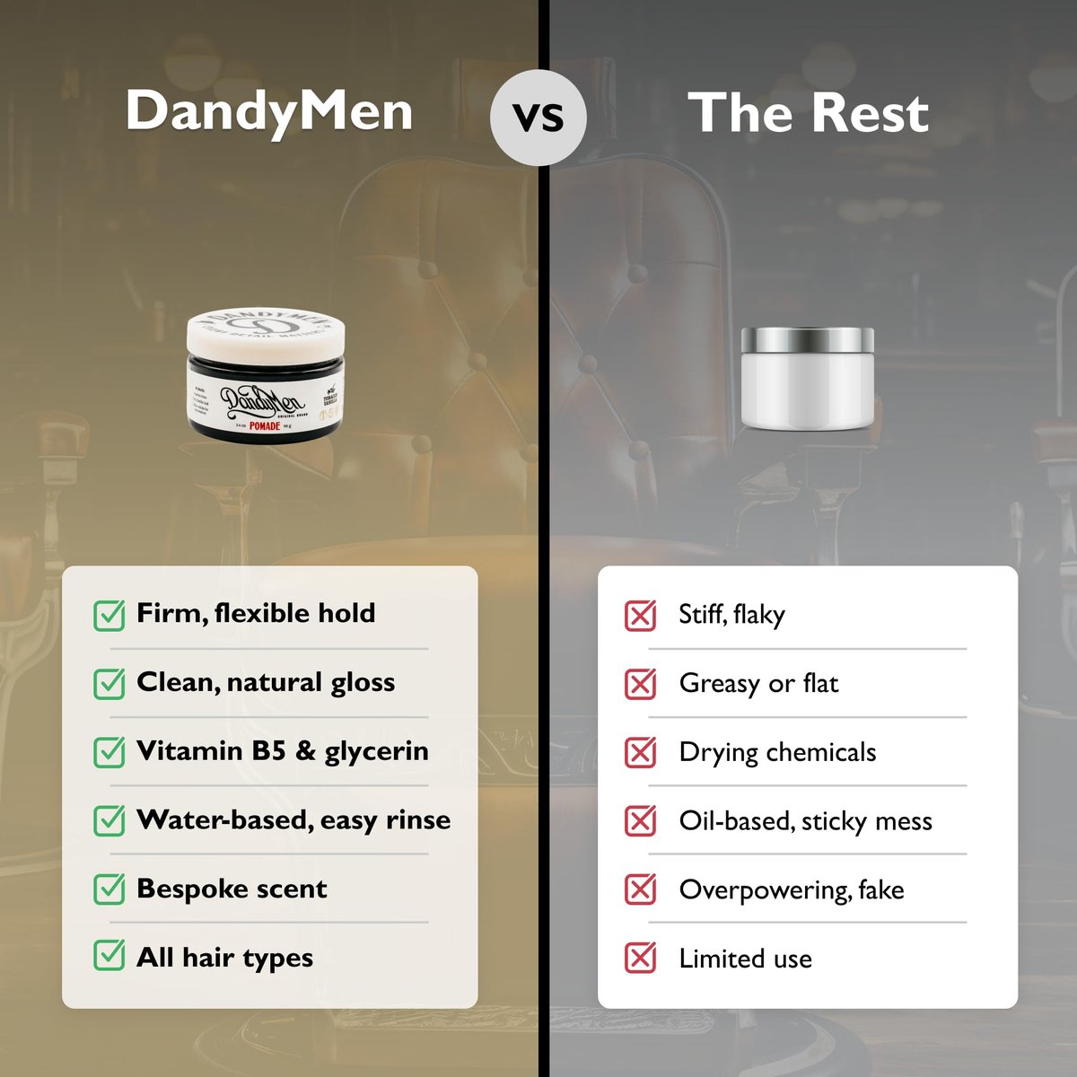 DandyMen Pomade – Strong Hold, High Shine, Hydrating Formula with Pro-Vitamin B5 – Tobacco Vanilla Scent – 4 oz Avelisse