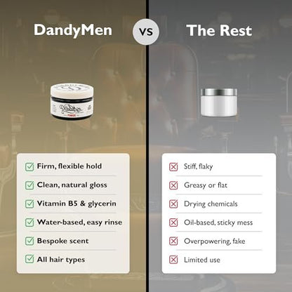 DandyMen Pomade – Strong Hold, High Shine, Hydrating Formula with Pro-Vitamin B5 – Tobacco Vanilla Scent – 4 oz Avelisse
