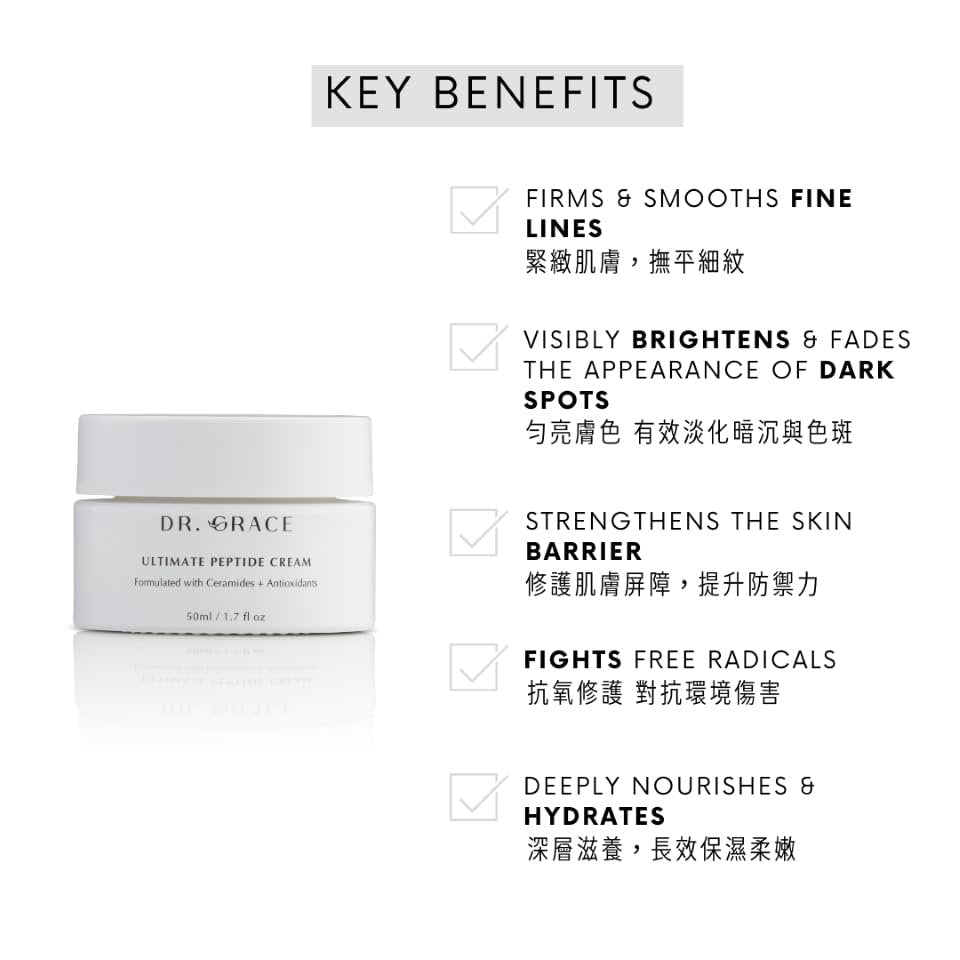 Dr. Grace Ultimate Peptide Cream – Anti-Aging Face Moisturizer, 1.7 Fl Oz Avelisse