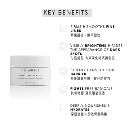 Dr. Grace Ultimate Peptide Cream – Anti-Aging Face Moisturizer, 1.7 Fl Oz Avelisse