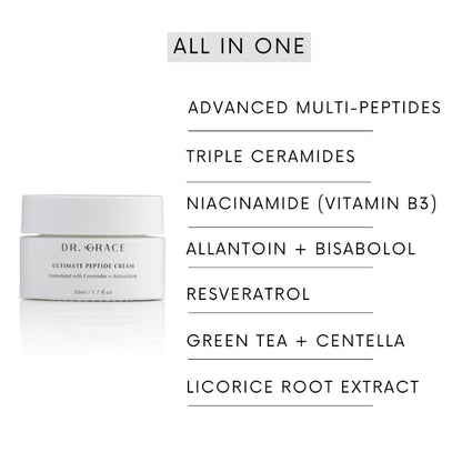 Dr. Grace Ultimate Peptide Cream – Anti-Aging Face Moisturizer, 1.7 Fl Oz Avelisse