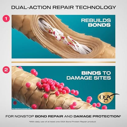 OGX Repair & Protect Bond Protein Repair Haircare Set - Lightweight Shampoo, Conditioner & 450°F Heat Protect Spray for Damaged Hair, 3 Items Avelisse