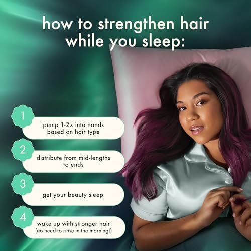 Amika Midnight Mender Overnight Strength Repair Treatment Mask - 3.3 Fl Oz Avelisse