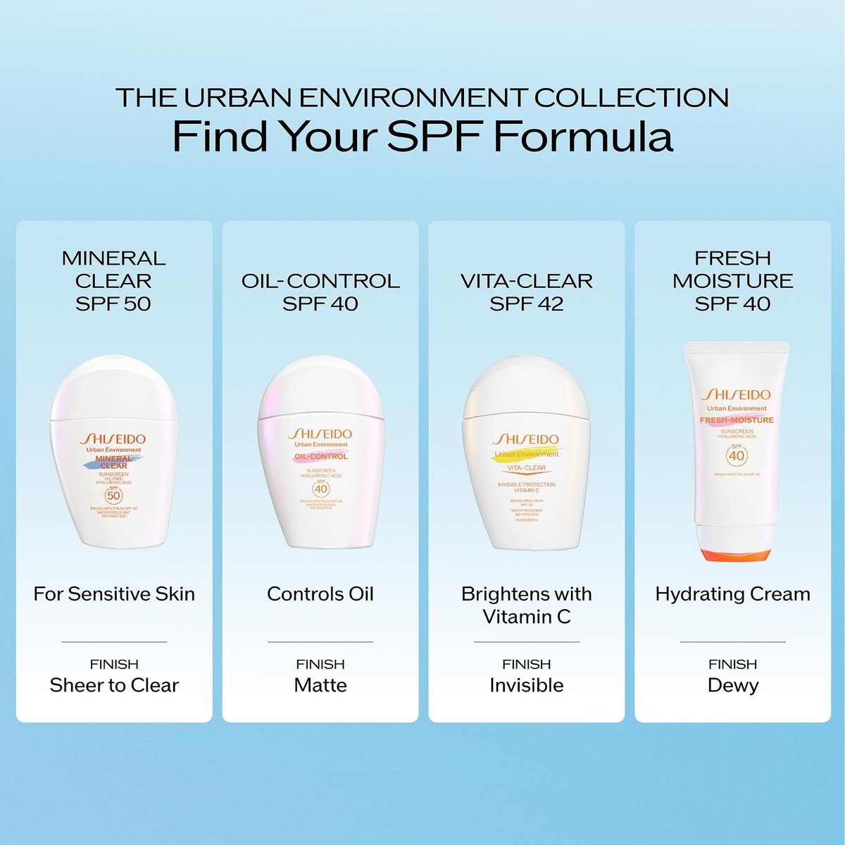 Shiseido Urban Environment Mineral Clear Sunscreen SPF 50 - Visibly Improves Skin Tone, Radiance, Wrinkles & Firmness - Water Resistant for 40 Minutes - Non-Comedogenic - 1 fl oz Avelisse