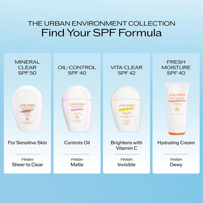 Shiseido Urban Environment Mineral Clear Sunscreen SPF 50 - Visibly Improves Skin Tone, Radiance, Wrinkles & Firmness - Water Resistant for 40 Minutes - Non-Comedogenic - 1 fl oz Avelisse