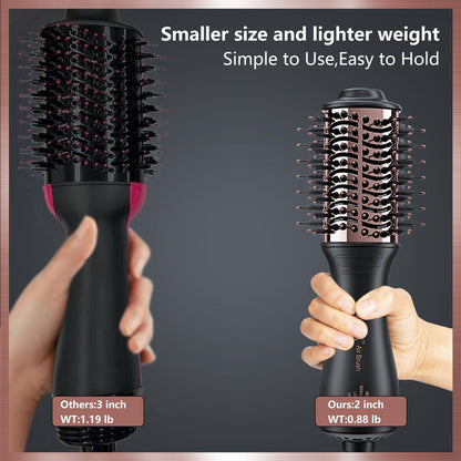 LURA Automatic Dual Voltage Hair Dryer Brush with European Plug - Travel Hair Blow Dryer Brush with Travel Bag, Mini Hot Air Brush for Women and Kids (Black) Avelisse
