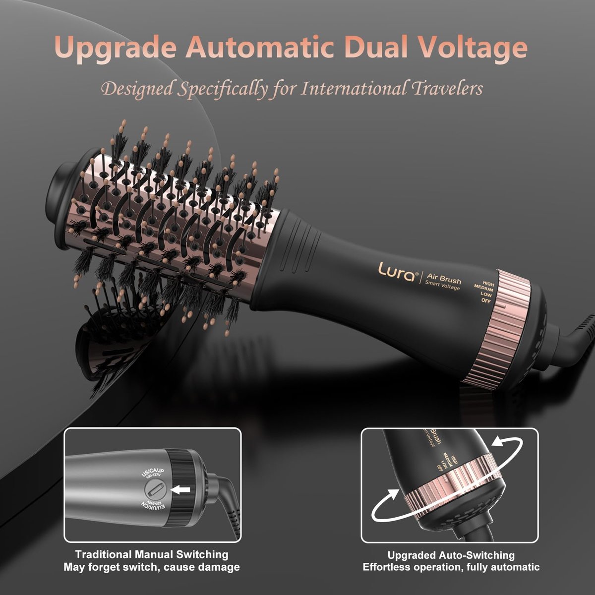 LURA Automatic Dual Voltage Hair Dryer Brush with European Plug - Travel Hair Blow Dryer Brush with Travel Bag, Mini Hot Air Brush for Women and Kids (Black) Avelisse