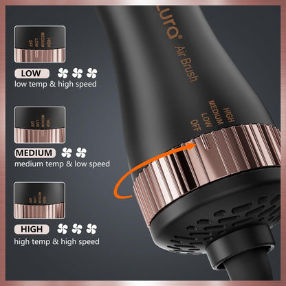LURA Automatic Dual Voltage Hair Dryer Brush with European Plug - Travel Hair Blow Dryer Brush with Travel Bag, Mini Hot Air Brush for Women and Kids (Black) Avelisse