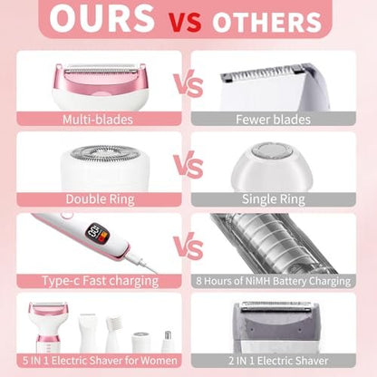 RUIM 5-in-1 Women's Electric Shaver & Hair Trimmer Kit - Painless Cordless Wet/Dry Razor for Legs, Underarms, Bikini Line, Face & Body, Waterproof & USB Rechargeable Avelisse