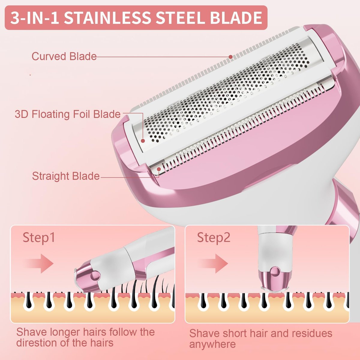 RUIM 5-in-1 Women's Electric Shaver & Hair Trimmer Kit - Painless Cordless Wet/Dry Razor for Legs, Underarms, Bikini Line, Face & Body, Waterproof & USB Rechargeable Avelisse