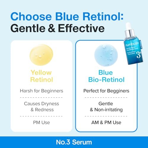 numbuzin No.3 Blue Bio-Retinol Pore Refining Serum – Retinol Beginner, Tightening, Firming, BHA, Niacinamide, Peptide – 1.01 fl oz (30ml) Avelisse