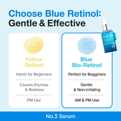 numbuzin No.3 Blue Bio-Retinol Pore Refining Serum – Retinol Beginner, Tightening, Firming, BHA, Niacinamide, Peptide – 1.01 fl oz (30ml) Avelisse