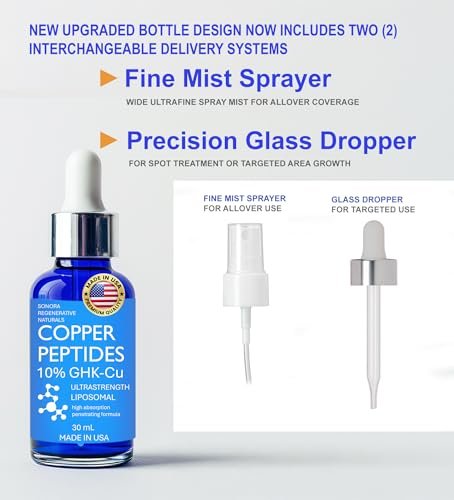 Ultrastrong 10% Copper Peptide Serum for Hair Growth – Liposomal 7x Absorption – Made in USA Avelisse