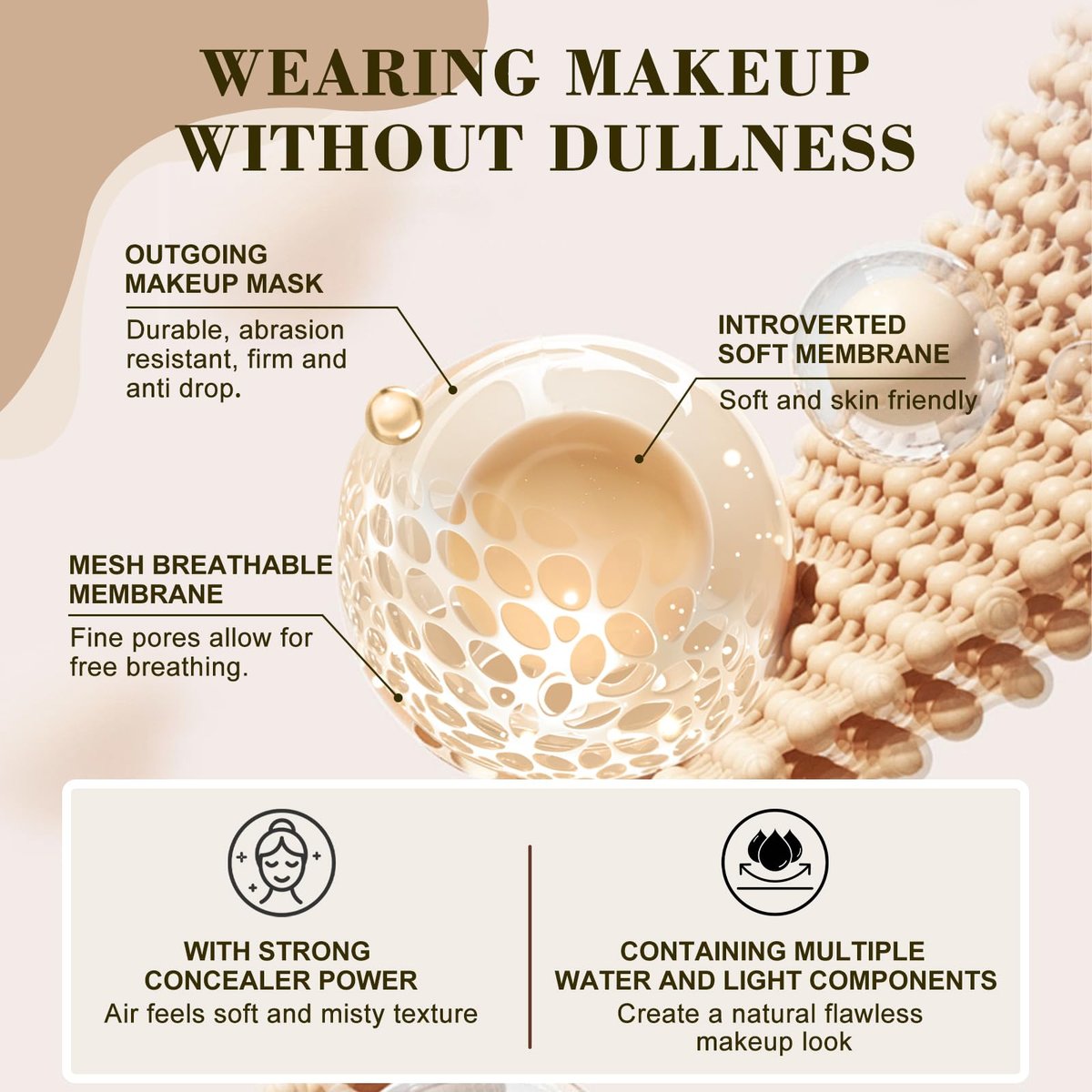 Rise Luxus Ultrablend 4 In 1 Foundation – Match Skin Color Changed Foundation Liquid with SPF 50, Waterproof, 1 Fl Oz (Beige) Avelisse