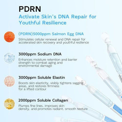 Salmon DNA PDRN Anti-Aging Serum – 5000ppm Salmon Egg DNA Ampoule with Collagen, Glutathione, Niacinamide & 6 Hyaluronic Acids – Korean Skincare for Wrinkles & Radiance (0.05 fl oz x 30) Avelisse