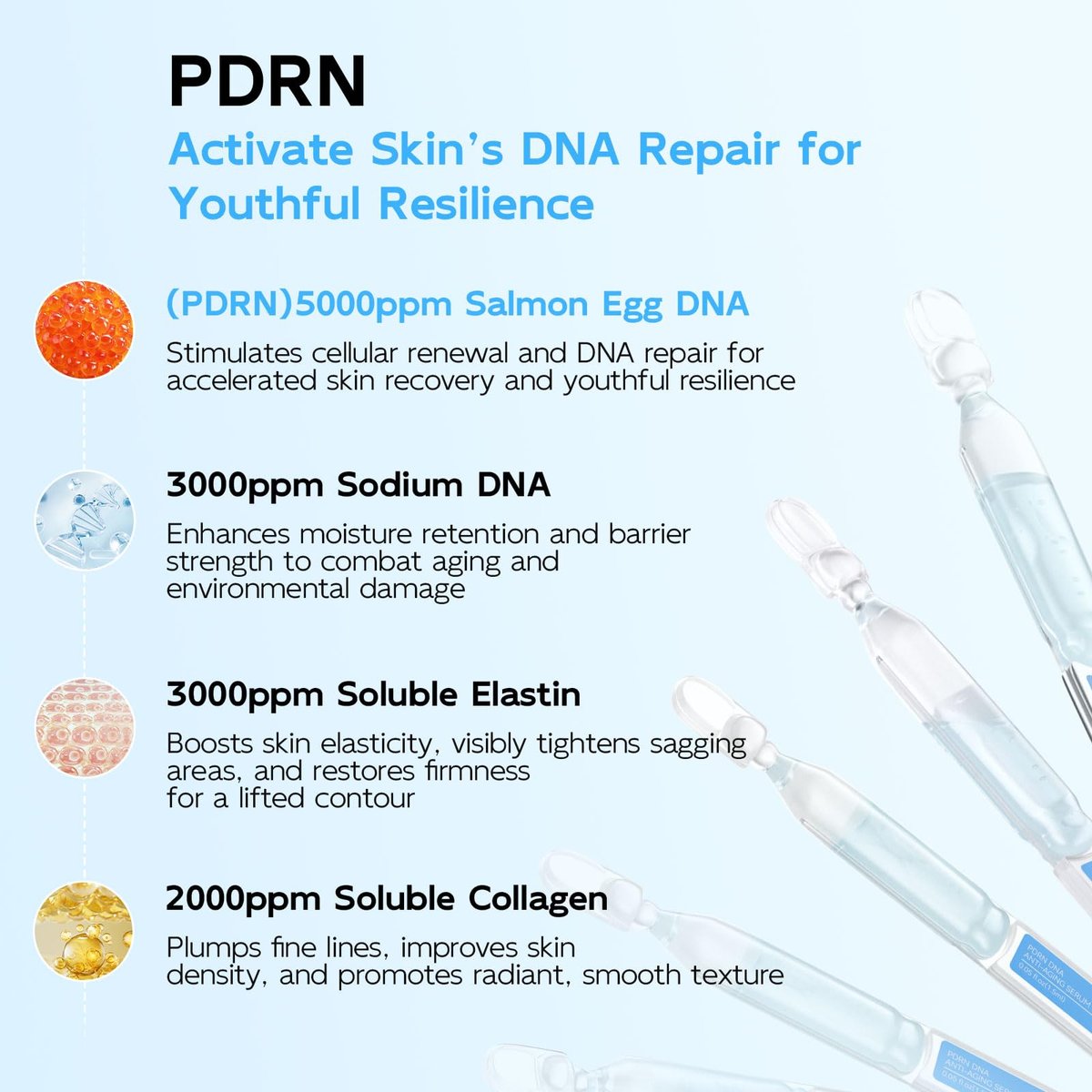 Salmon DNA PDRN Anti-Aging Serum – 5000ppm Salmon Egg DNA Ampoule with Collagen, Glutathione, Niacinamide & 6 Hyaluronic Acids – Korean Skincare for Wrinkles & Radiance (0.05 fl oz x 30) Avelisse