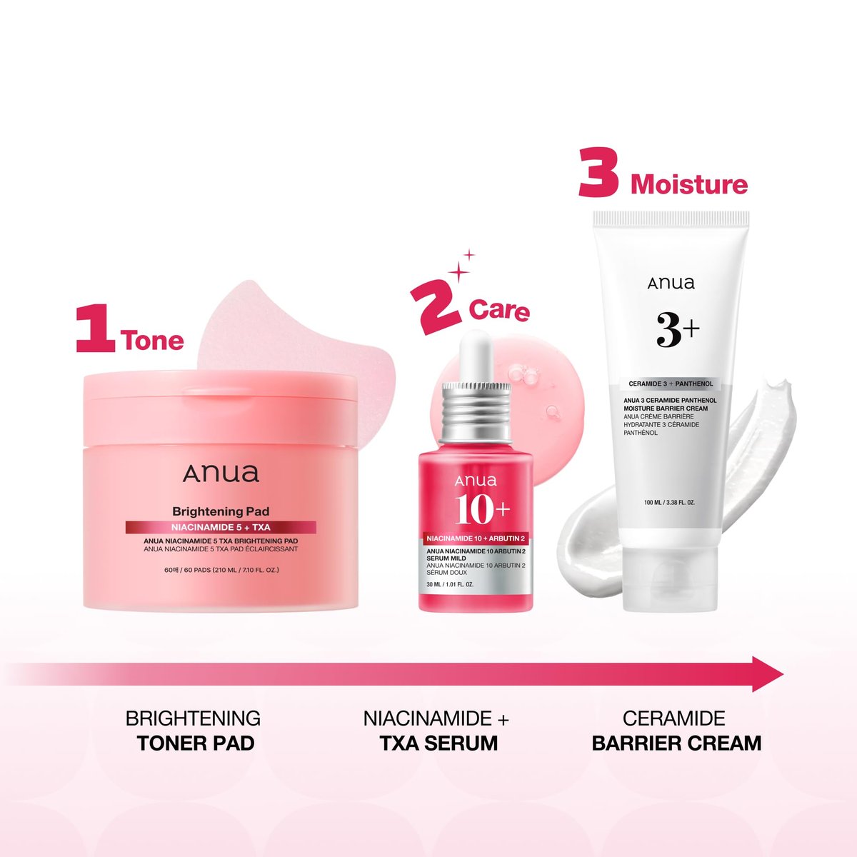 Anua Brightening Niacinamide Skincare Routine Set – TXA Toner Pad & Serum with Ceramide Moisturizer for Dark Spot Care & Hydration, Glass Skin Gift Set for Women, Korean Skincare Kit Avelisse