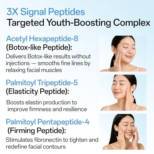 WNP Hyaluronic Acid Moisturizing & Firming Cream – 4D Hyaluronic Acid, Aloe Vera, Peptides, Collagen, Ceramides Anti-Aging Face Moisturizer for Fine Lines, Wrinkles, Dry & Sensitive Skin Avelisse