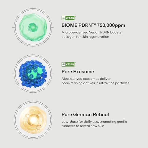 Dr.nineteen PoreXsome ReDRN Exosome Ampoule – Biome PDRN 750,000ppm + Retinol + Exosome Face Serum for Pore Tightening & Firming | Korean Skin Care (0.50 fl.oz. x 2) - görsel 6