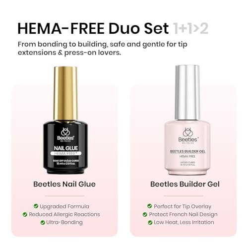 Beetles 2-Pack 15ml HEMA-Free Nail Glue Builder Gel - Clear Builder for Nail Strengthening, Thickening, and Apex Extension - UV Light Required - DIY Salon Manicure Gift for Women - görsel 4