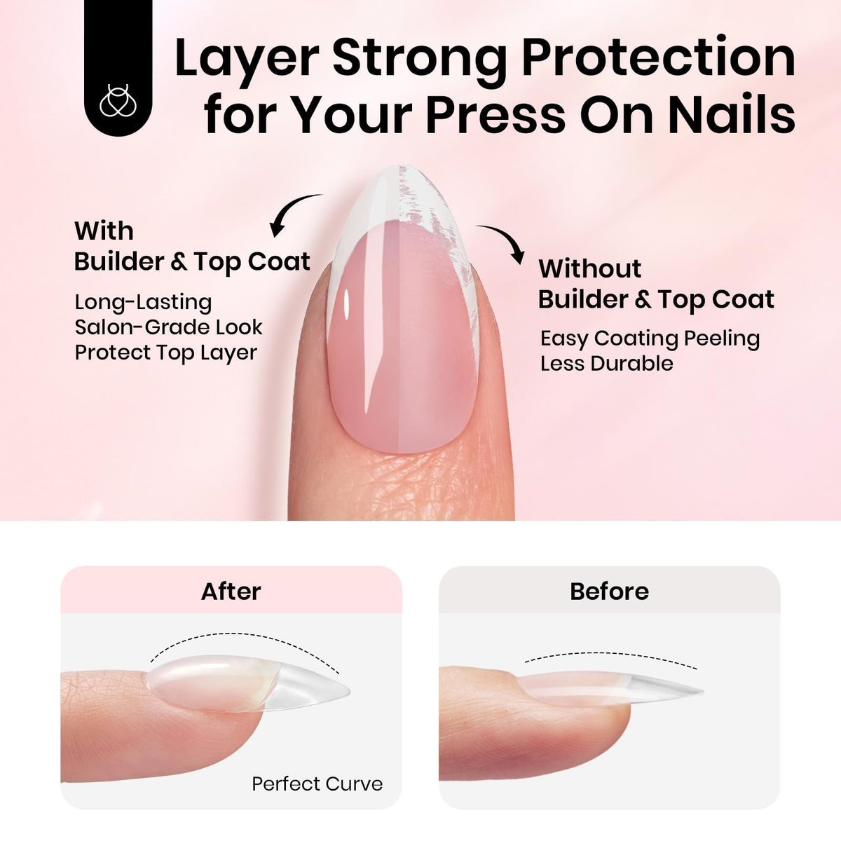 Beetles 2-Pack 15ml HEMA-Free Nail Glue Builder Gel - Clear Builder for Nail Strengthening, Thickening, and Apex Extension - UV Light Required - DIY Salon Manicure Gift for Women - görsel 13