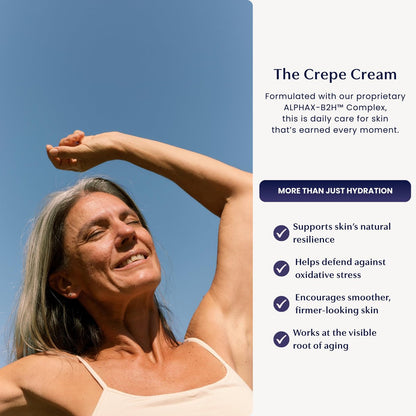 SKINTENSIVE Crepe Cream – Advanced Crepey Skin Cream for Firmer, Smoother Appearance – Harvard-Trained Dermatologist Formulated – Premium Body and Neck Creme – 4 oz Avelisse