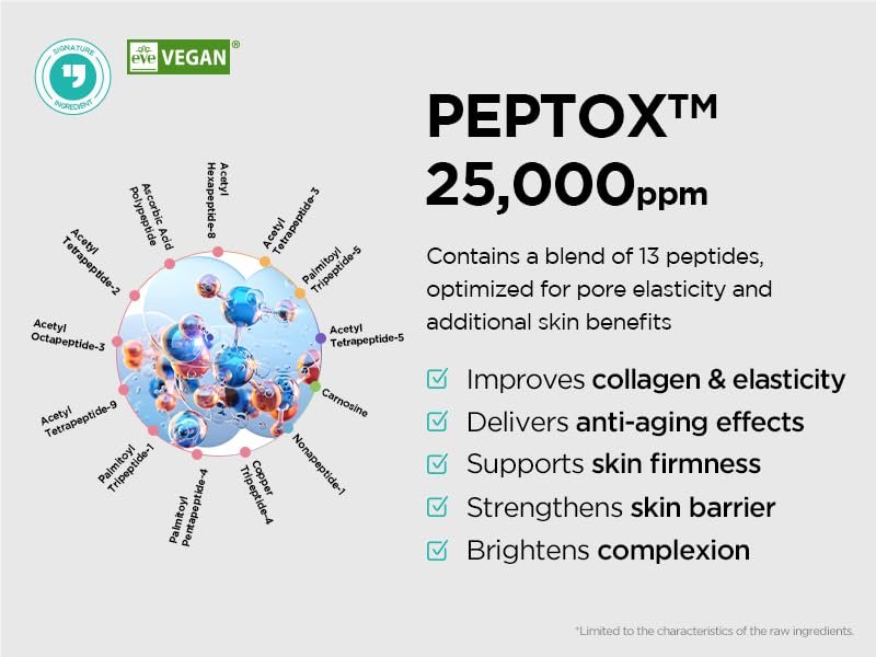 Dr.nineteen PoreXsome V.Peptox Jelly Toner - 13 Peptides 25,000ppm + 10 Hyaluronic Acid + Exosome - Pore Tightening & Cooling Essence Toner - K-Skincare (5.07 fl.oz.) Avelisse