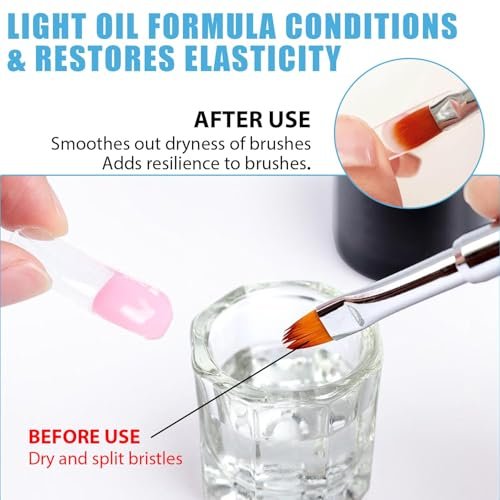 HiLemon Poly Gel Slip Solution Set - 4 Oz Anti-Stick Liquid with Dual-Ended Spatula Brush, Glass Cup & Cotton Pad for Nail Extension Gel - görsel 10